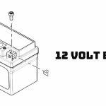 12 Volt Battery for Home Security System: The Unsung Hero of Protection