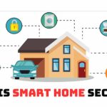 What is smart home security?