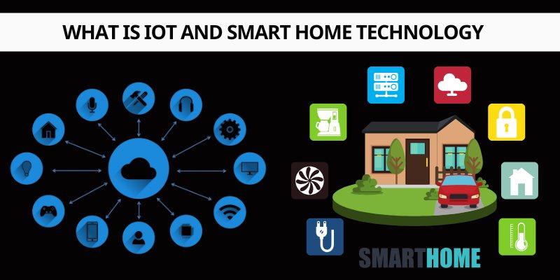 What Is IoT and Smart Home Technology