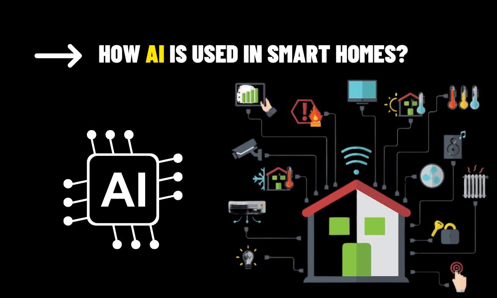 How AI Is Used in Smart Homes?