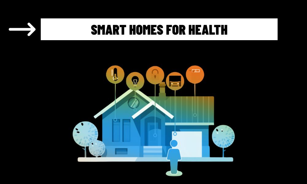 Technological Synergy in Health-Focused Smart Homes