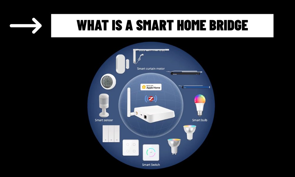 What is a Smart Home Bridge