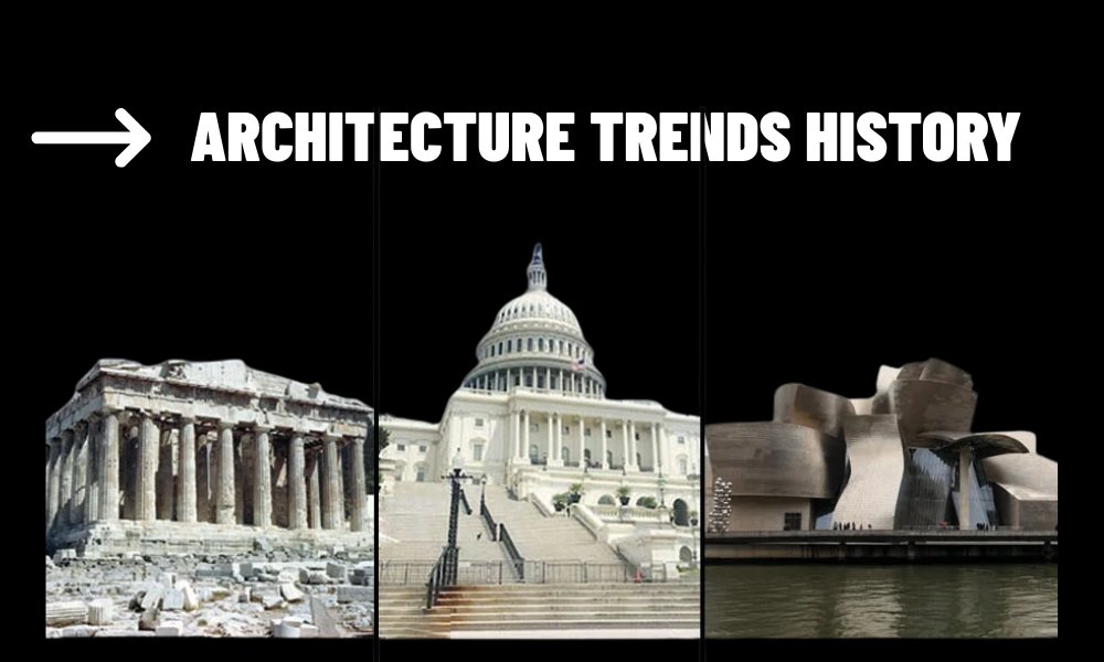 Architecture Trends History