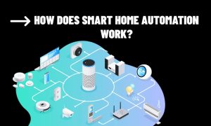 how does smart home automation work