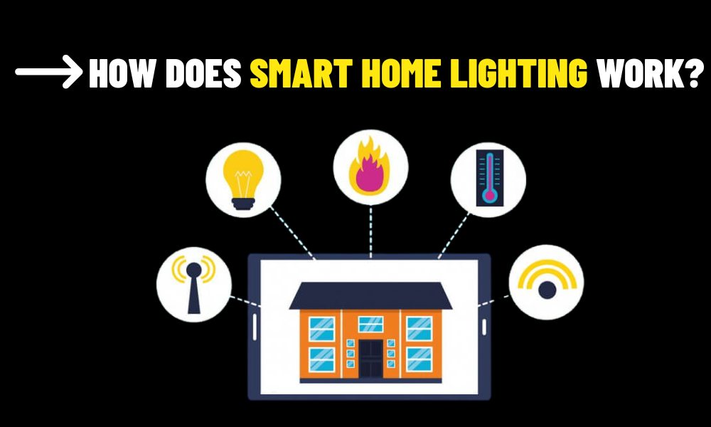 How Smart Home Lighting Works