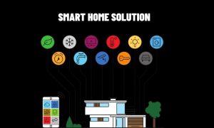 What Are Smart Home Solutions?