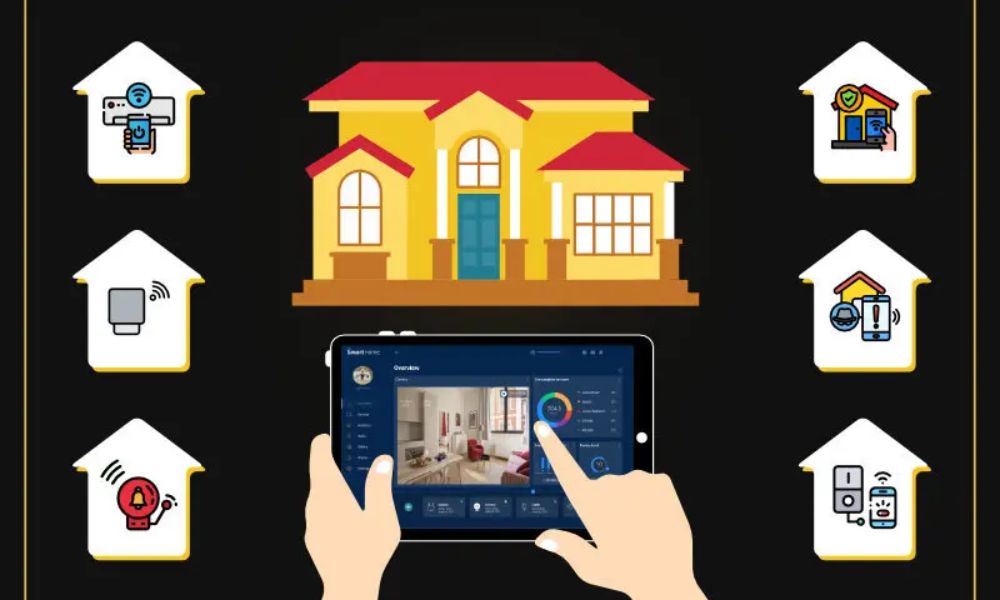 what are smart home sensors