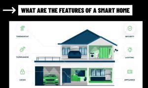 What Are the Features of a Smart Home?