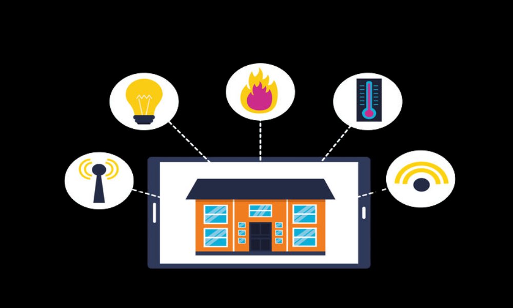 Smart Home IoT
