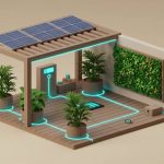 A comprehensive guide to patio and outdoor space architectural design
